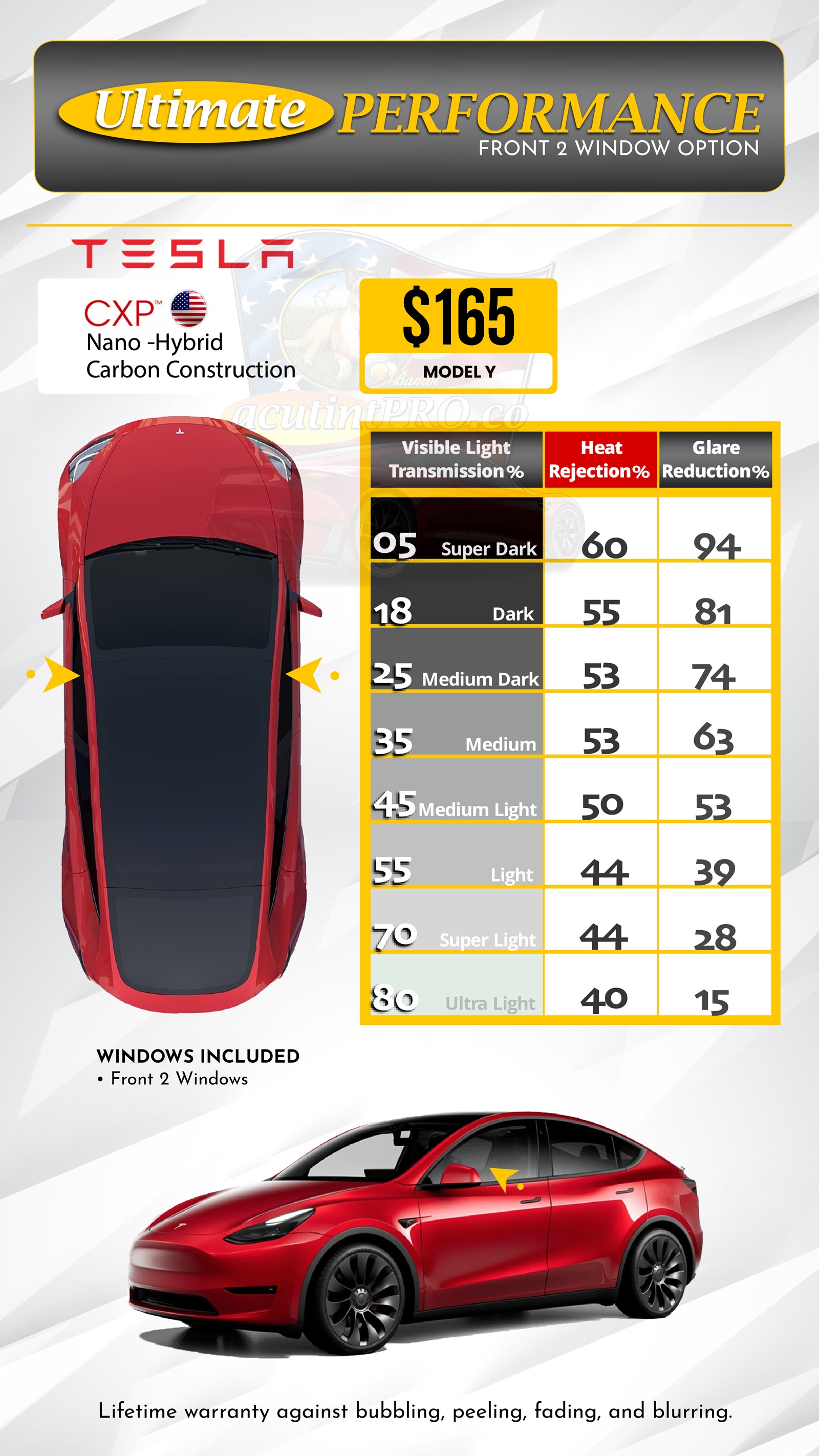 Ultimate PERFORMANCE Front 2 Windows Option